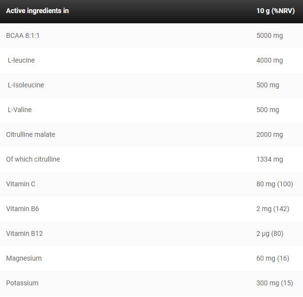 Black Line / BCAA Defender / with Citrulline & Electrolytes - 245 grams - Nutra Best Europe