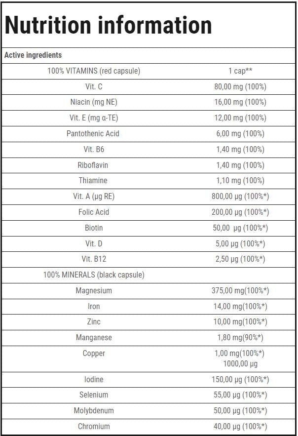 100% vitaminok és ásványi anyagok | Kitartás - 60 kapszula