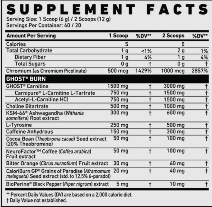 Burn V2 | Thermogenic Powder - 290 grams