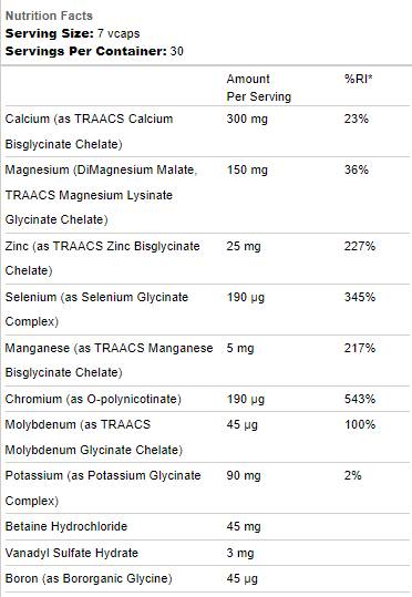 Multi Mineral - 210 capsules