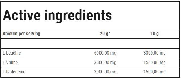 BCAA Vysoká rychlost | Rozpustná matice BCAA - 500 gramů