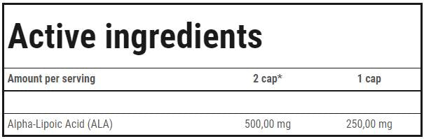 ALA 250 | Alfa lipoinė rūgštis 250 mg - 60 kapsulės