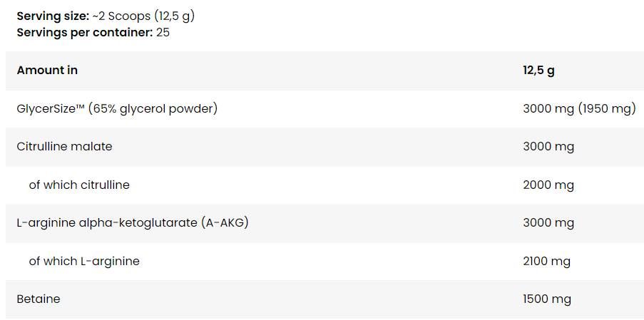 Anabolic On Stage Pump | Stim-Free Pre-Workout Formula - 313 grams