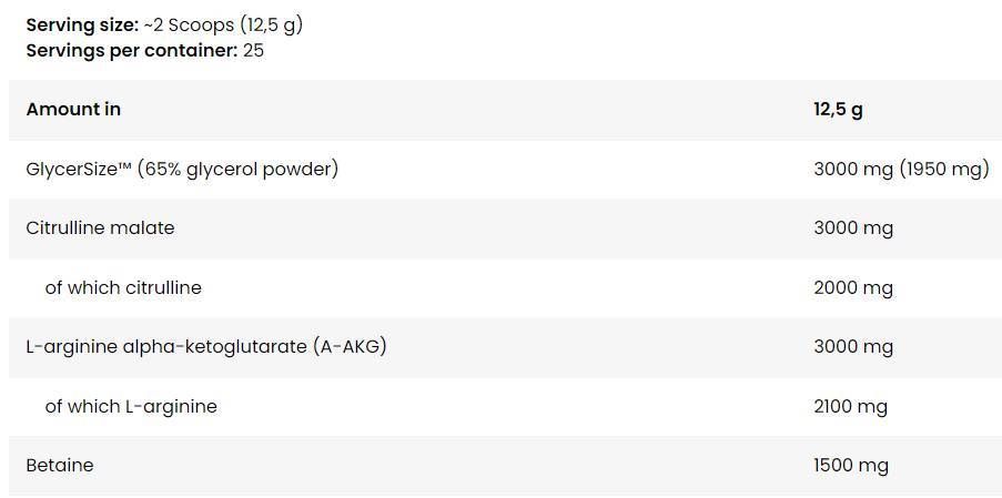 Anabolic On Stage Pump | Stim-Free Pre-Workout Formula - 12.5 grams