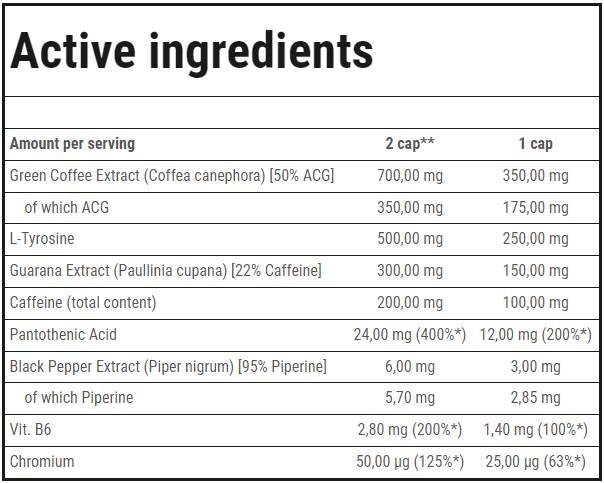 Redexx | Herbal Thermogenic Formula - 90 capsules