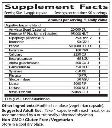 BEST Digestive Enzymes - 90 capsules