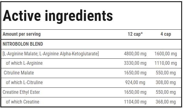Nitrobolone | Stimulant-Free Pre-Workout Caps - 150 capsules