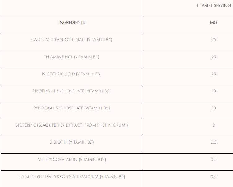 Pokročilý komplex vitamínu B - 120 tablet