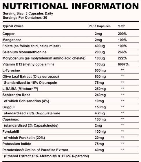 Thyroid Stack | with Guggul and Olive Leaf 90 capsules