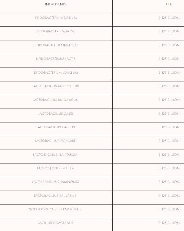 Probiotics | 50 Billion Active Cells 60 capsules