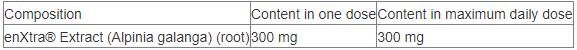 Focused Attention Alpinia Galanga | Caffeine-Free - 30 capsules