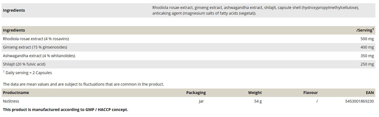 NoStress | Mental Balance Complex - 60 capsules