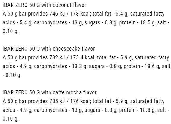 Ibar Zero - 50 gramů