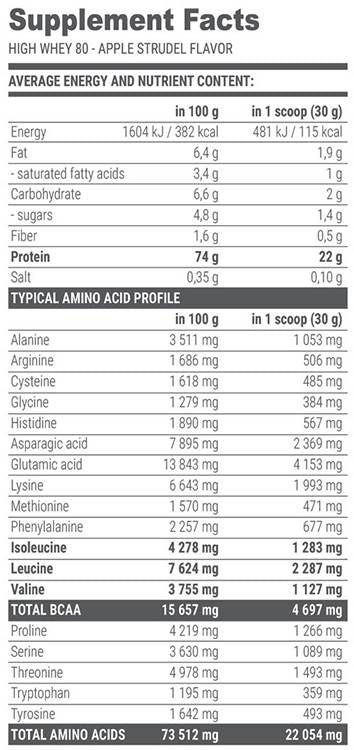 Forma darmowa BCAA Liquid 80000 mg - 1000 ml
