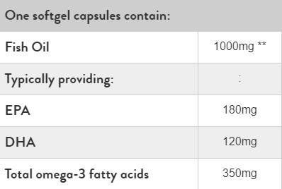 Omega 3 Fish Oil Concentrate 1000 mg - 60 Gel capsules