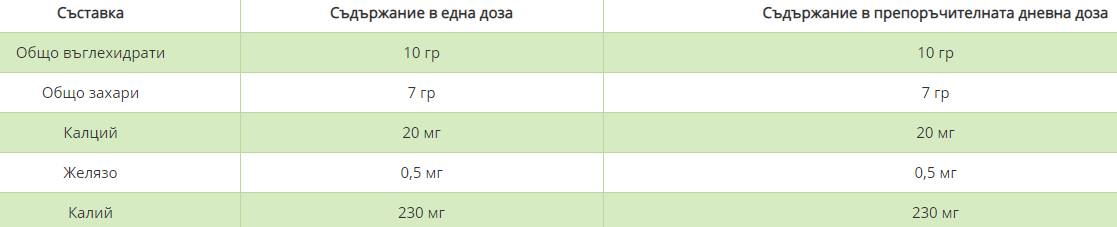 Tart Cherry Juice 473 ml