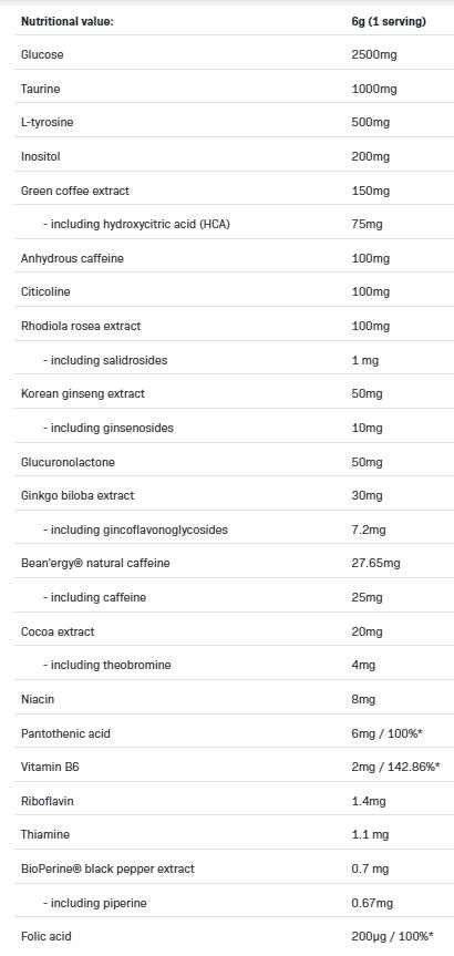 LOCO Focus & Stimulus | High Focus Pre-Workout - 240 grams