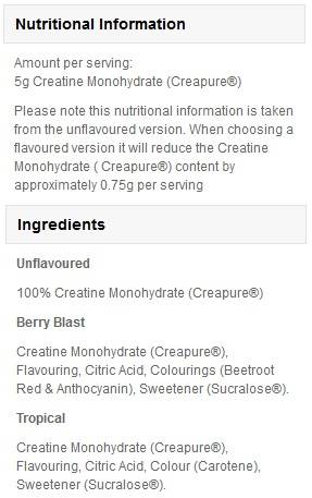 Kreatinový monohydrát kreatinu Creatine - 250 gramů