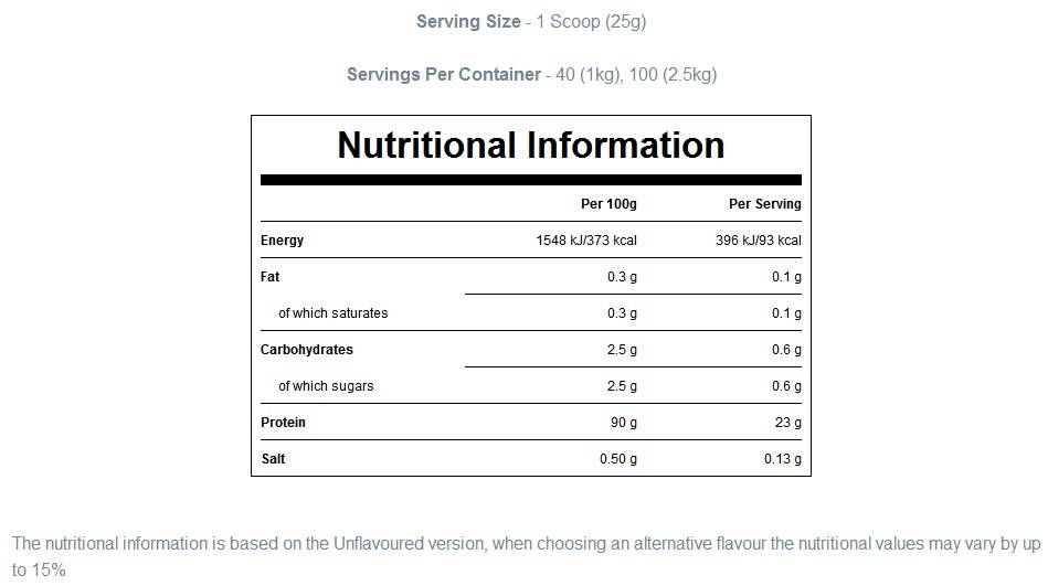 Impact Whey Isolate - 2500 gramů