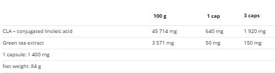 CLA Softgel Caps - 60 capsules