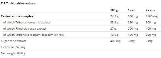 Compress TRT - 120 capsules
