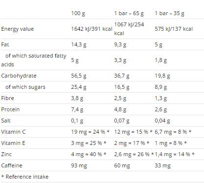 Voltage Energy Cake with caffeine 65g 25 x 65 grams