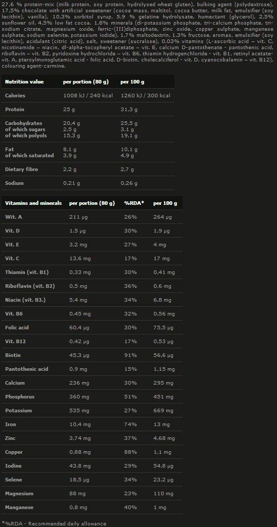 MATRIX PRO 32 80 grams