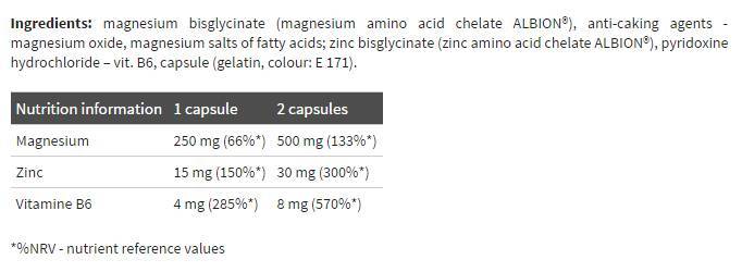 Chela MZB - 60 tobolek