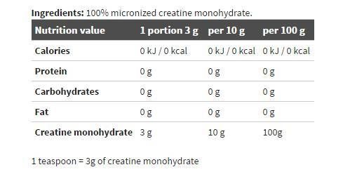 Kreatino mono krovinių milteliai - 1000 gramų