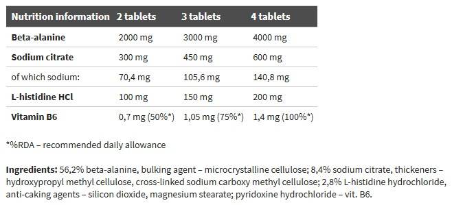 Beta -Lanine Carno Rush - 80 tabletten