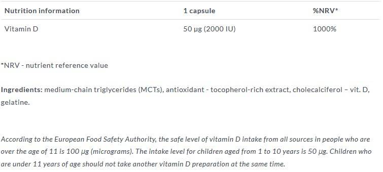 Super Graens / 90 guias