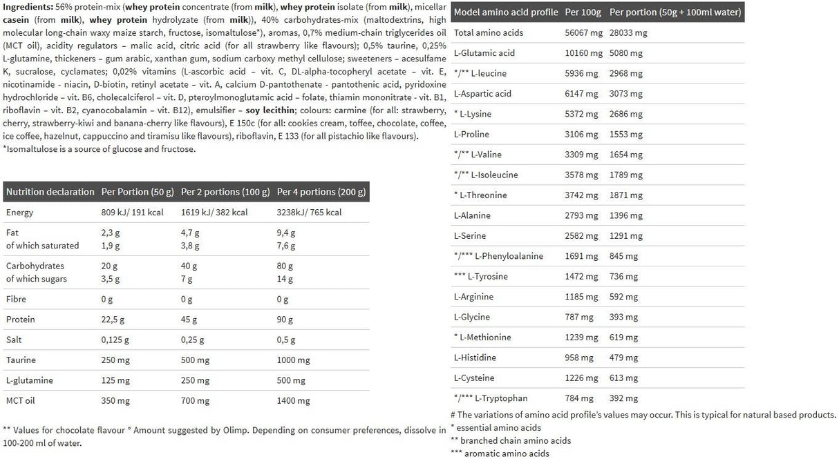 Profi Mass - 2500 grams