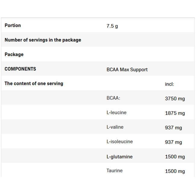 BCAA Max Support - 500 grams
