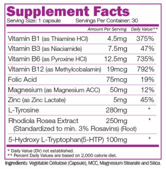 Stress Relief 30 Tablets