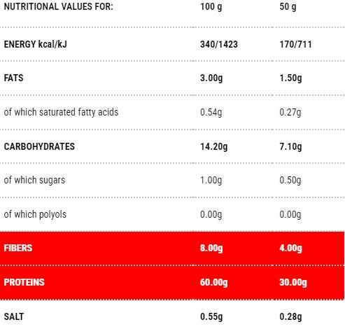 Protopasta lasagna | 1. szakasz - 150 gramm