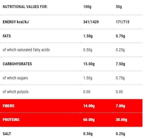 Protopasta Risoni | Stage 1 - 50 grams