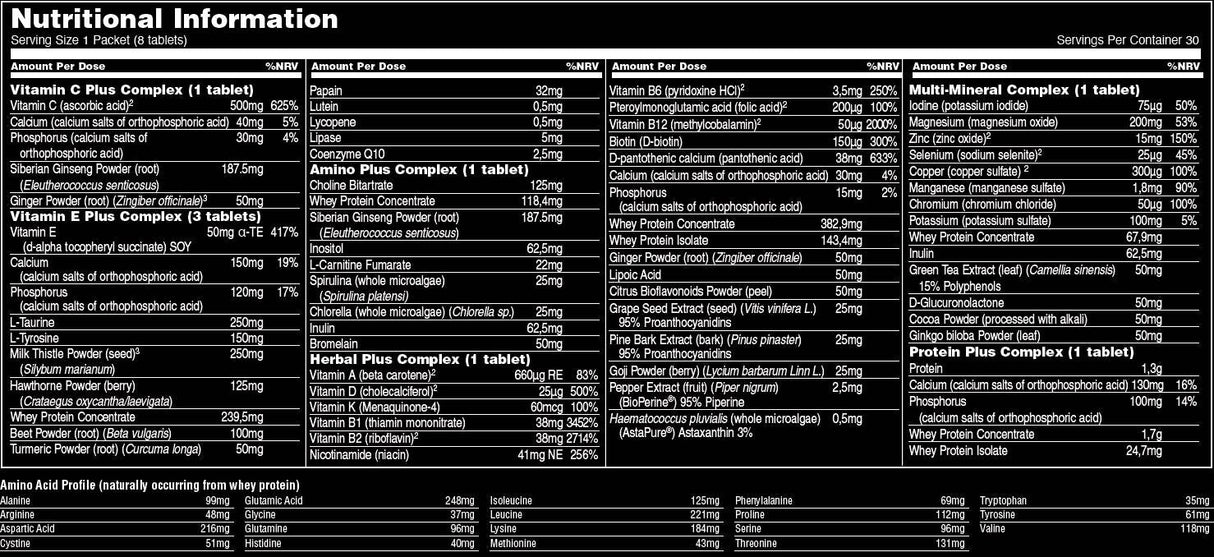 Animal Pak - 30 Packs