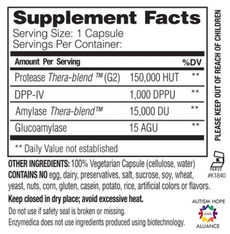 Dodatkowa siła glutenazy - 60 kapsułek