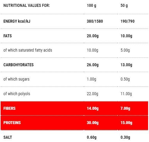Protobisco vanilla-Lemon | Fáze 1 - 50 gramů