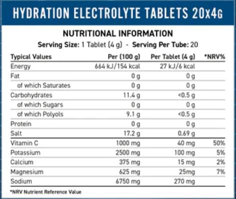 Kihisevad elektrolüütide tabletid - 20 lahustuvat tabletti