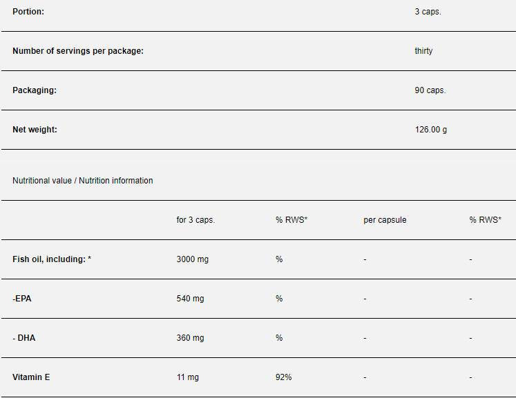 Omega 3 Strong - 90 Gel Capsules