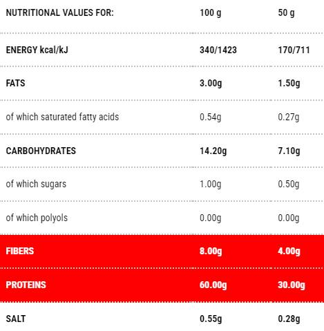 Protopasta Noodles | Stage 1 - 140 grams