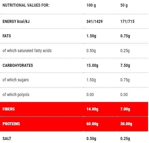 Protoplaste Tubetti | 1 etapas - 300 gramų