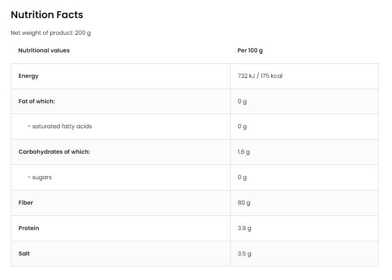 Xanthan Gum Powder 200 grams