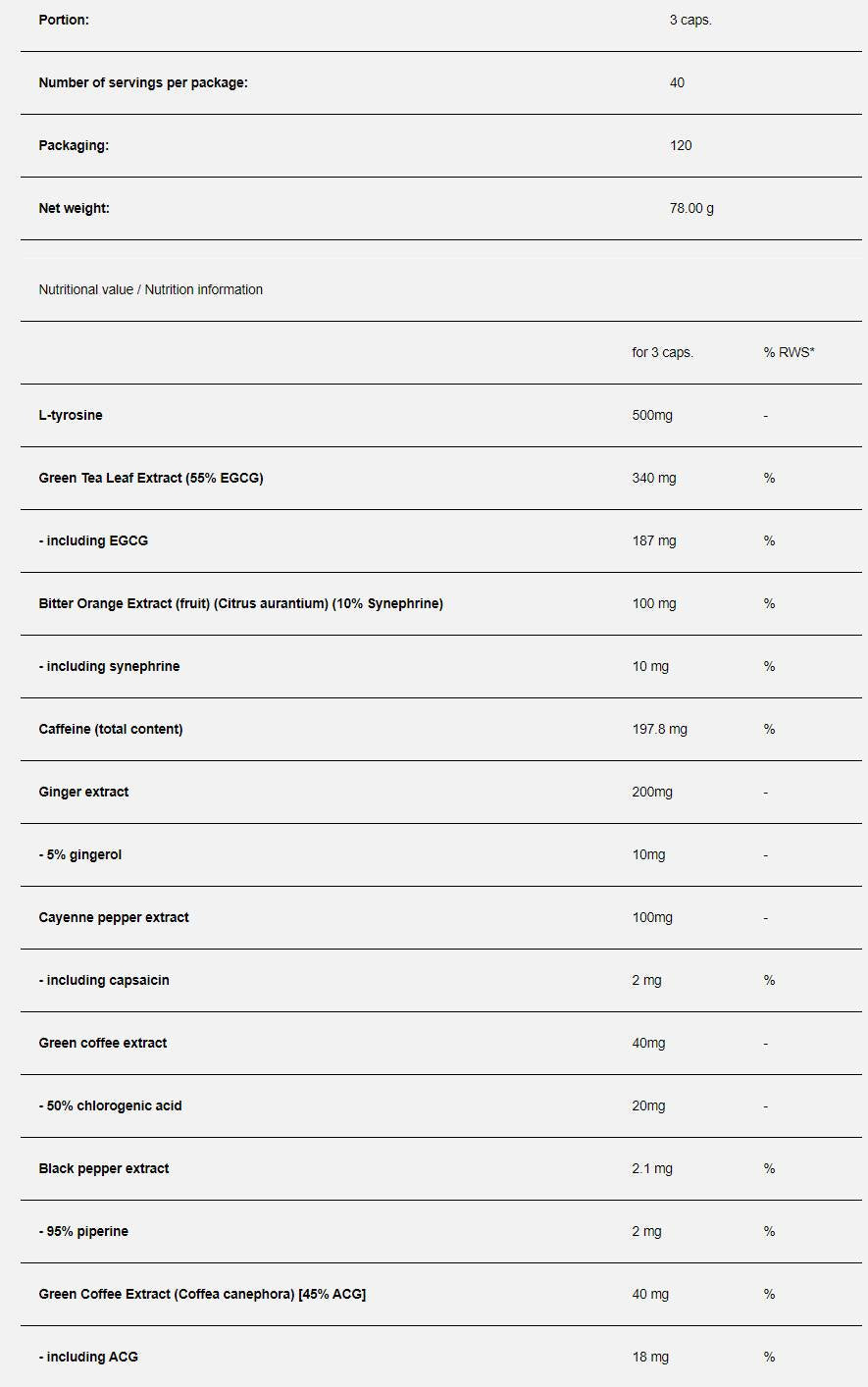 Grasa no más - 120 cápsulas