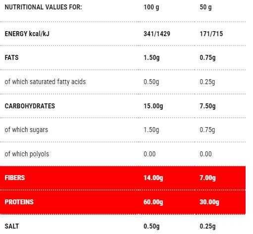 Protopasta Risoni | Etapa 1 - 500 gramos