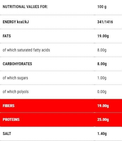 Protobread met oliezaden | Fase 1 - 250 gram