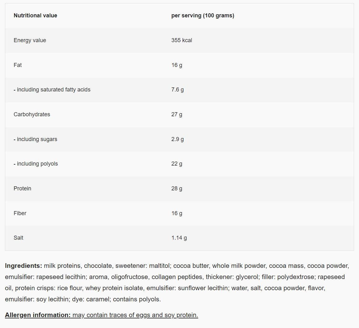 Ik ben f#cked up joker eiwitbar - 55 gram