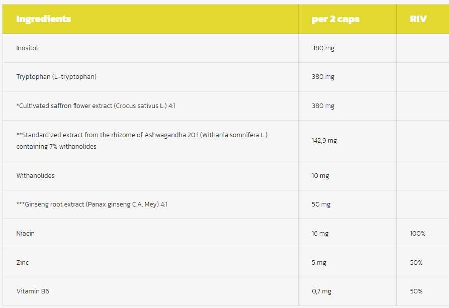 Apatil Max | with Ashwagandha, Saffron & Ginseng - 60 capsules