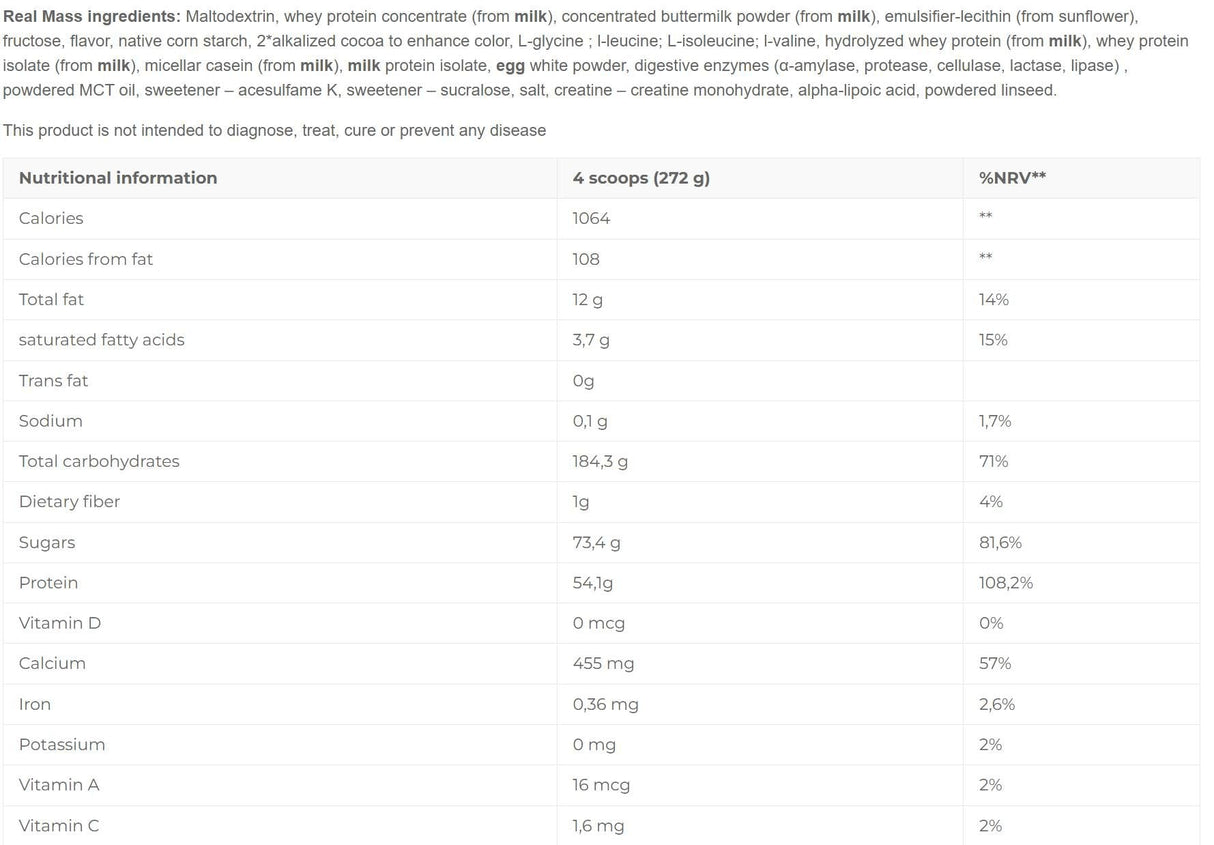 Real Mass ADVANCED - 2720 grams